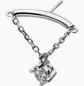 The Secret Hidden Helix Chain with CZ