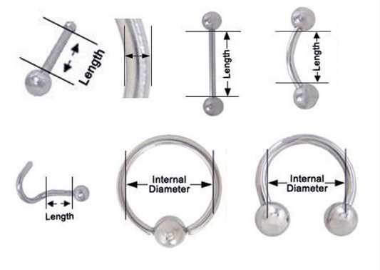 diagram of wearable lengths surfaces and gauges
