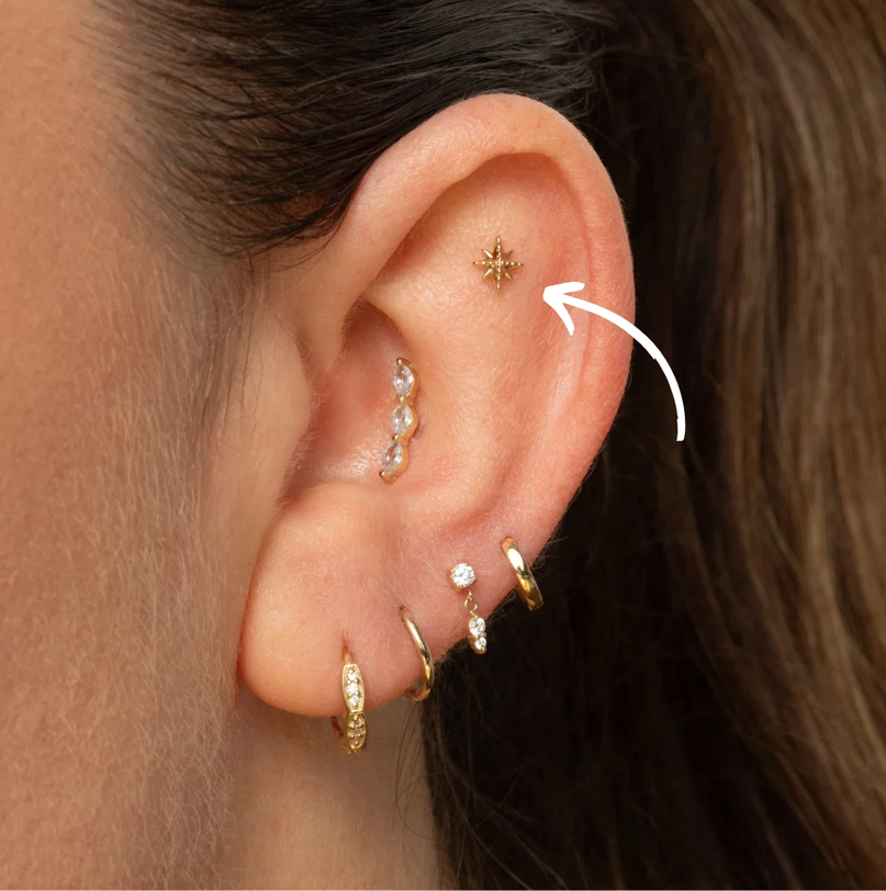 The Complete Guide to Flat Piercings: Jewelry, Healing, Aftercare &amp; More