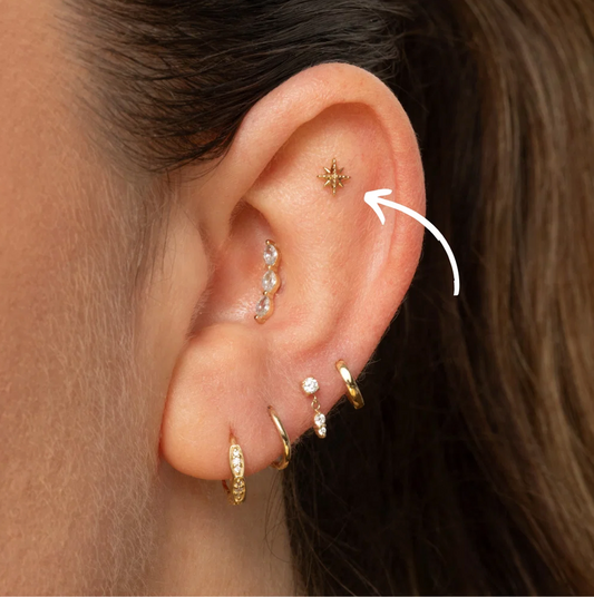 The Complete Guide to Flat Piercings: Jewelry, Healing, Aftercare &amp; More